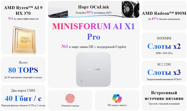 MINISFORUM AI X1 Pro